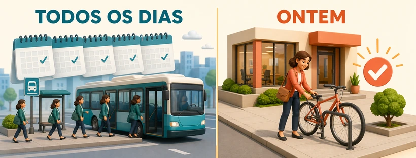 Comparação visual entre uma rotina repetida todos os dias e uma viagem de bicicleta concluída ontem.