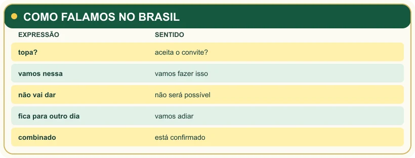 Expressões brasileiras usadas ao combinar atividades.