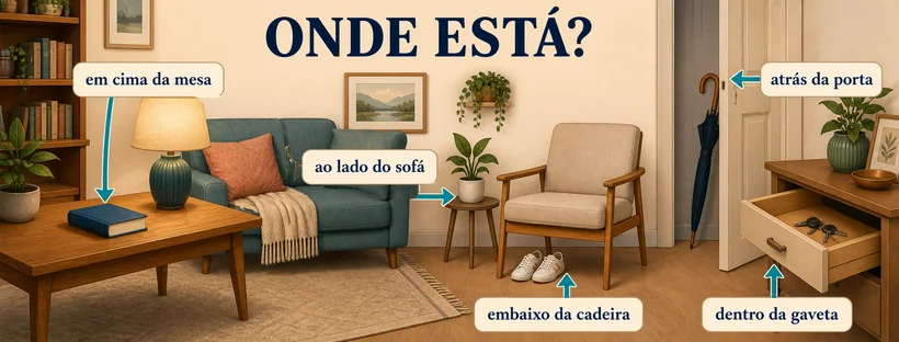 Sala com objetos localizados em cima, embaixo, ao lado, dentro e atrás de outros elementos.