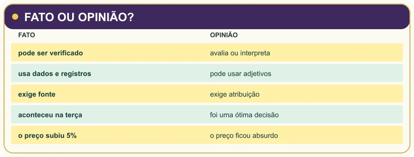 Visual study note: FATO OU OPINIÃO?.